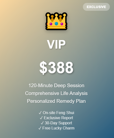 Fortune Telling (VIP Custom)